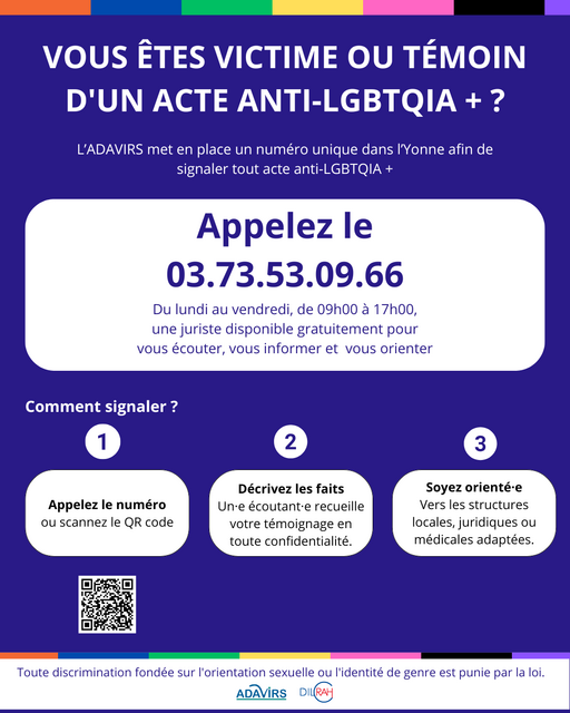 Anti LGBTQIA+